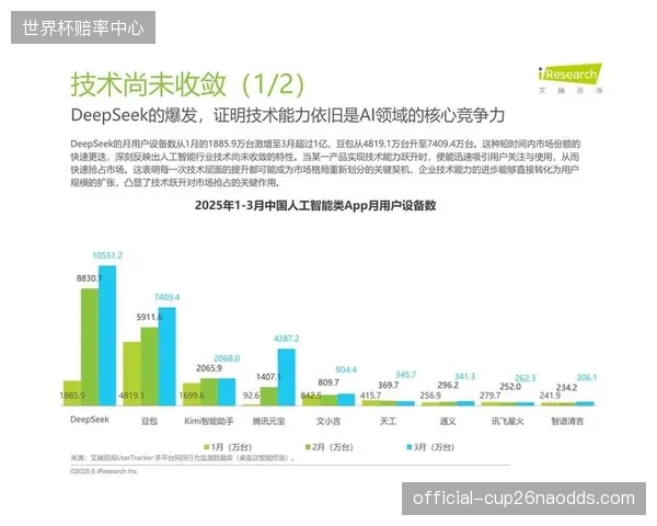 数据分析成中超球队关键工具，AI系统被用于战术制定与球员评估。