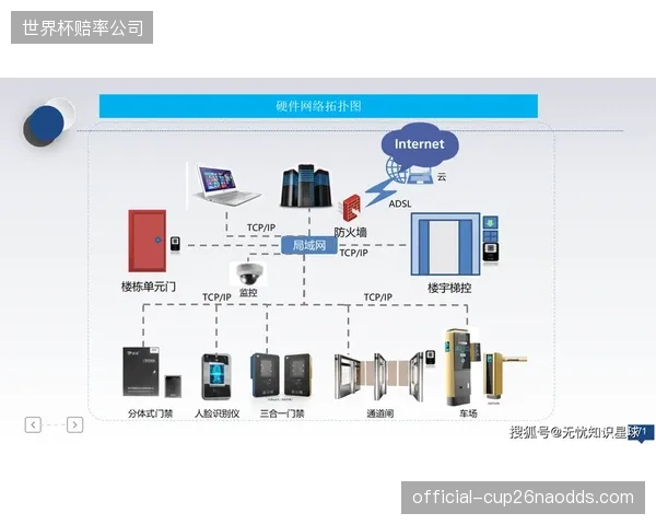 单个智慧场馆的优势不再，跨区域、多品类的体育设施服务网络正展开对用户的圈层化争夺